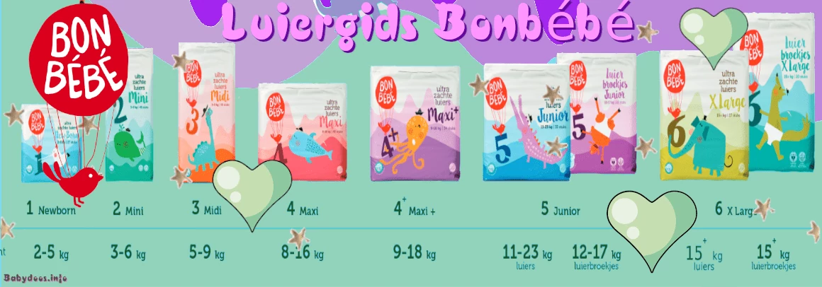 Gratis luier gids Bonbébé